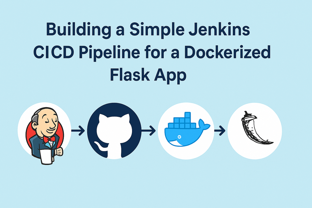How to Build a CI/CD Pipeline Using Jenkins and Docker (Step-by-Step Guide)